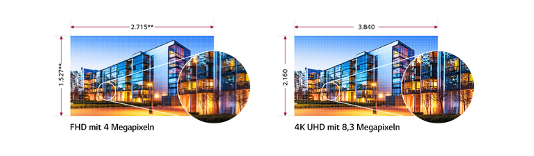 LG HU70LS Largo 4K-Beamer - 1.500 ANSI Lumen, HDR10, Bluetooth_3