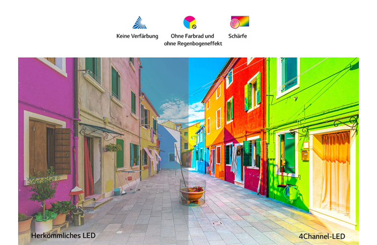 LG HU70LS Largo 4K-Beamer - 1.500 ANSI Lumen, HDR10, Bluetooth_4