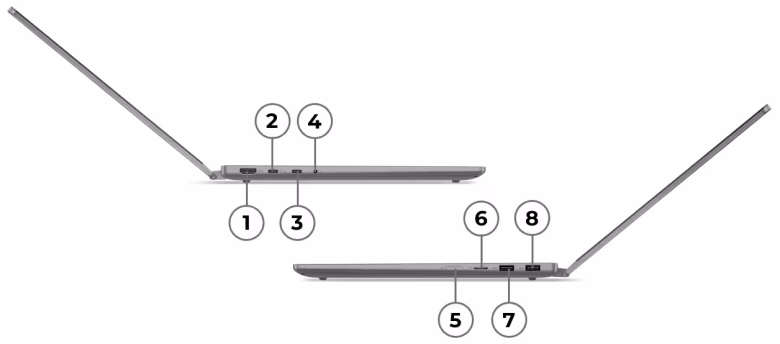 Lenovo IdeaPad 5 2in1 83GH003HGE_14