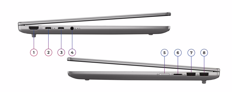 Lenovo IdeaPad 5 Slim 83J0006BGE_15