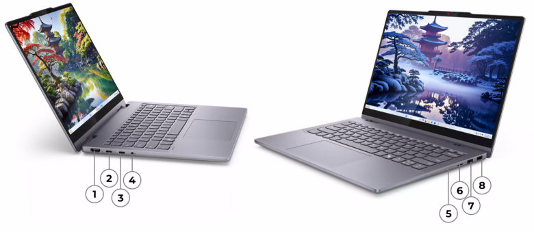 Lenovo IdeaPad 5 2in1 83KR0024GE_14