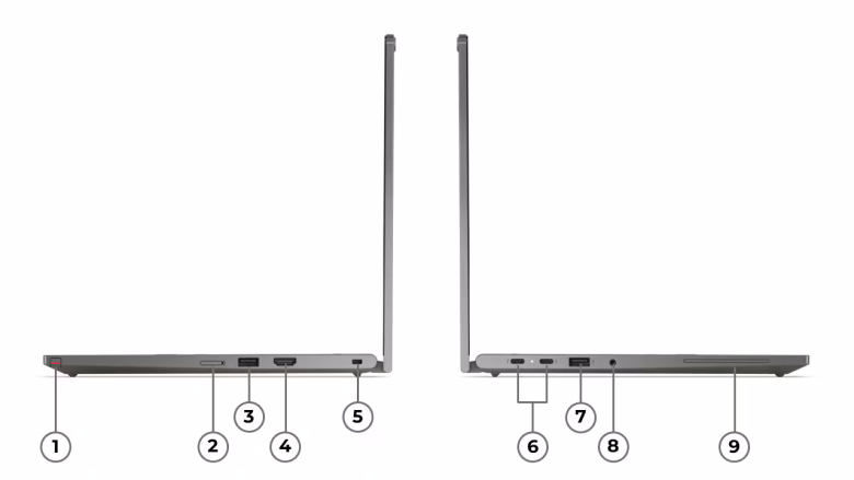 Lenovo ThinkPad L13 2-in-1 Gen6 - 21R7003NGE_13