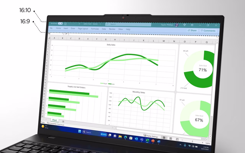 Lenovo ThinkPad L16 Gen2 - 21SA0016GE_1