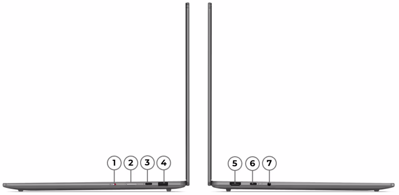 Lenovo Yoga 7 Slim 83HM006AGE_32