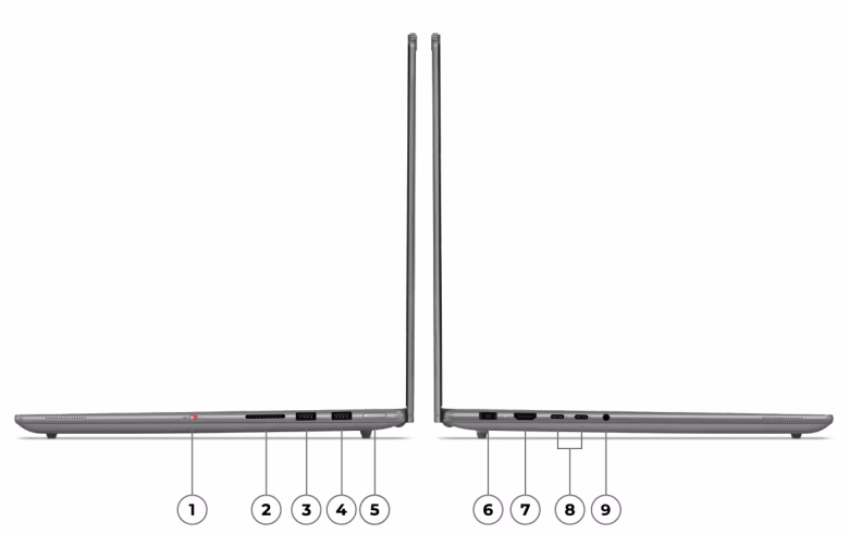 Lenovo Yoga 9 Pro 83L00023GE_38