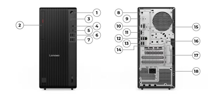 M90t Gen6 Anschluesse