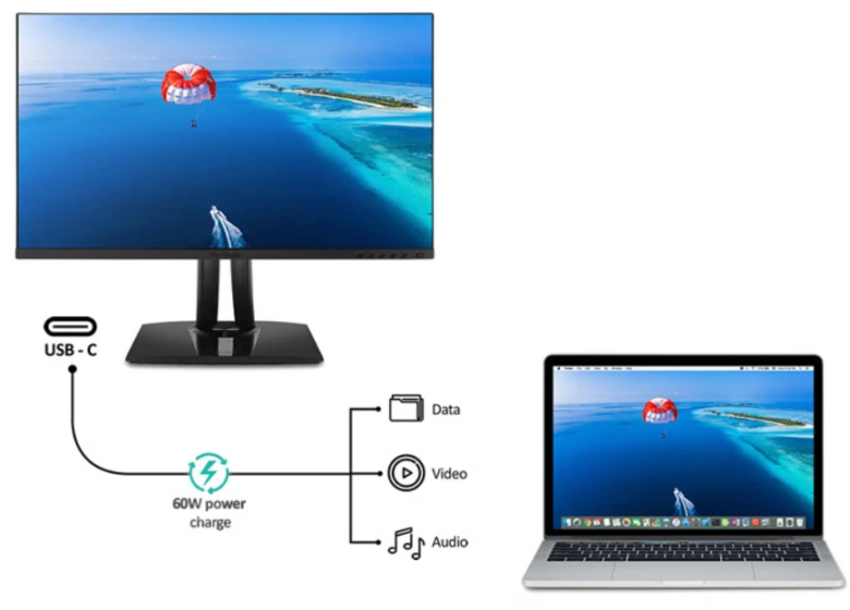 Dein Portal zu einer Welt voller Kreativität