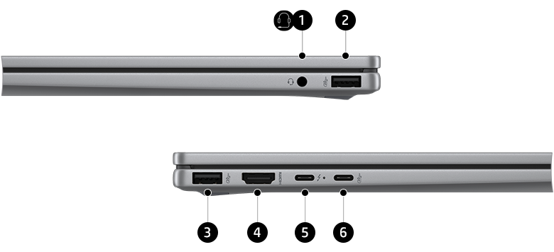 Darstellung der verfügbaren Anschlüsse am HP OmniBook X Flip 14 Cadet