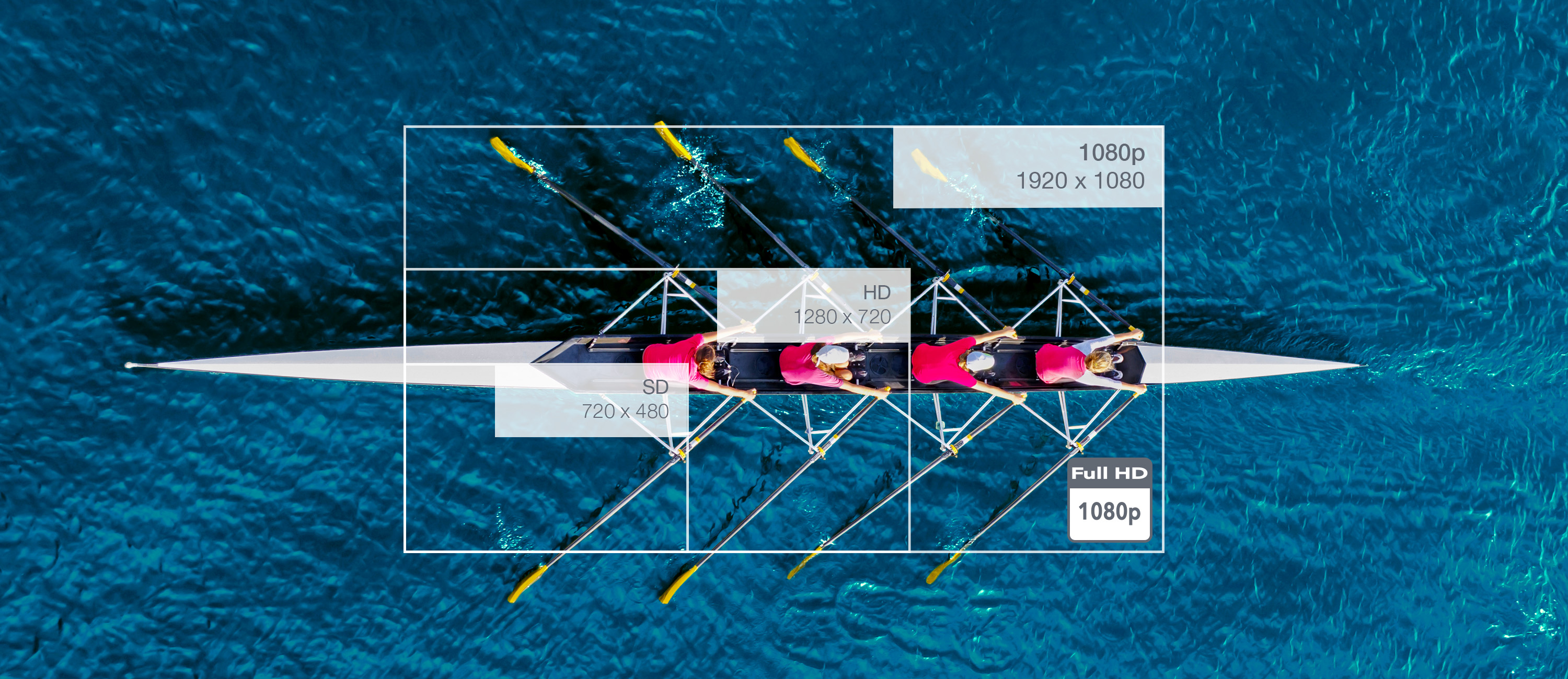 Optoma HZ150X kompakter Full HD-Laserprojektor 5.000 ANSI Lumen_3