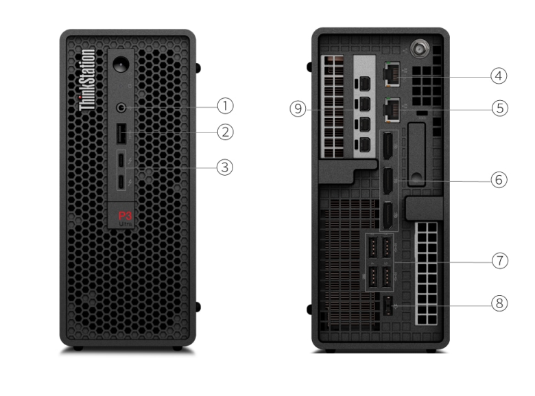Lenovo P3 Ultra Anschluesse