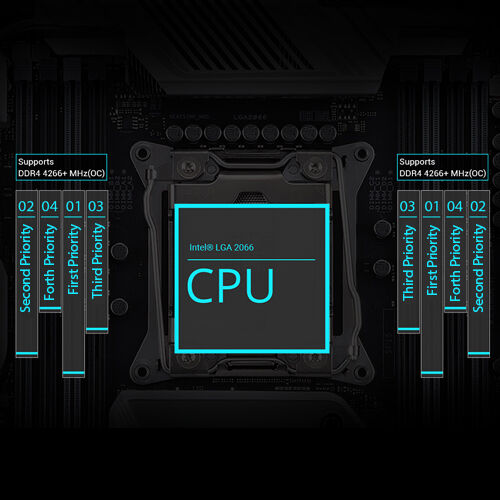 ASUS Prime X299-A II Mainboard Sockel 2066_3