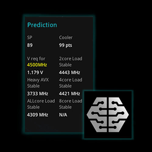 ASUS Prime X299-A II Mainboard Sockel 2066_7