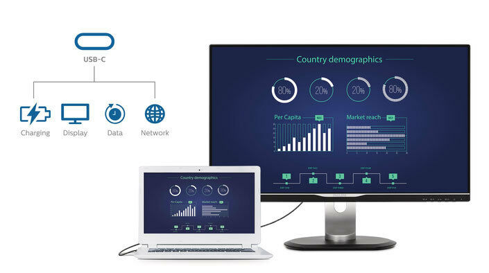 Philips 49B2U5900CH Office Monitor - Curved, DQHD, Webcam, USB-C_3