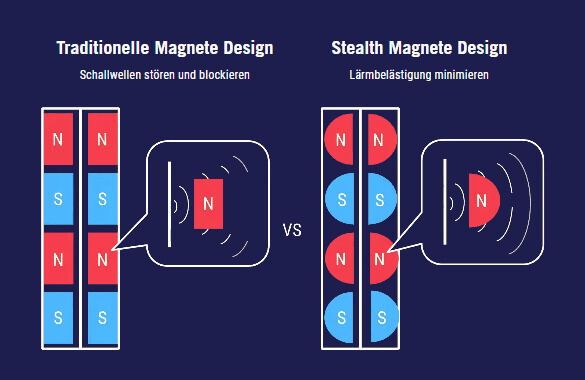 ASUS ROG Kithara Gaming Headset_4