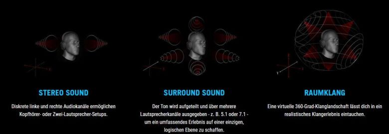 ASUS ROG STRIX Z790-A GAMING WIFI D4_7