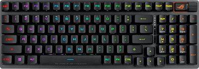 ASUS ROG Strix Scope II 96 RX Wireless_3