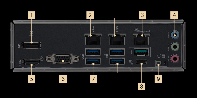 ASUS Pro WS W680M-Ace SE Mainboard_7