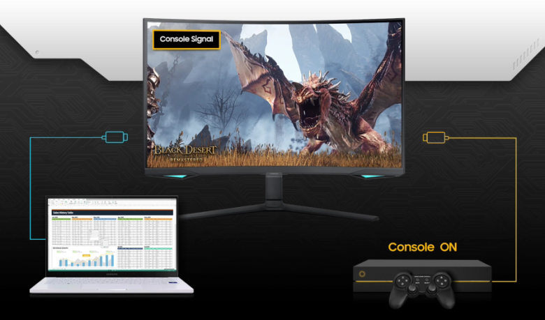 Samsung Odyssey NEO G8 S32BG850NP Gaming Monitor - 4K, QLED_17