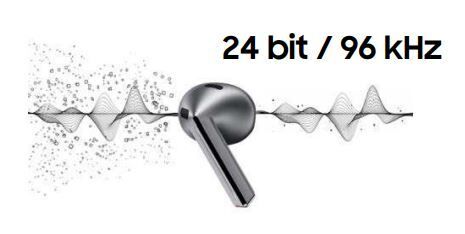 Samsung Galaxy Buds3 SM-R530, White_5