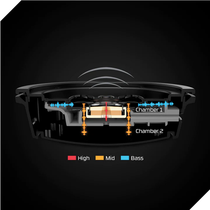 HyperX Cloud Alpha Wireless Gaming-Kopfhörer_4