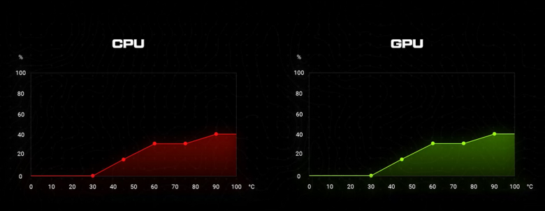 XMG CORE 15 - M24mhj_12