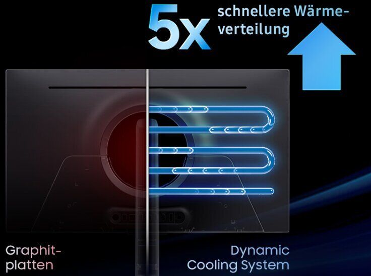 Samsung S27FG602SU 27 Zoll Gaming Monitor - OLED, QHD, 500Hz, 0,03ms_6