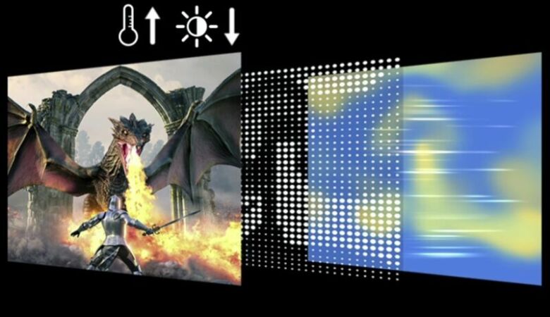 Samsung S27FG602SU 27 Zoll Gaming Monitor - OLED, QHD, 500Hz, 0,03ms_7