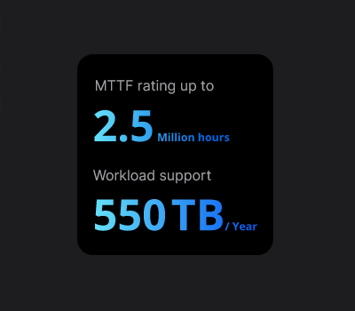 Synology Enterprise HDD 12TB 3.5 Zoll SATA_5