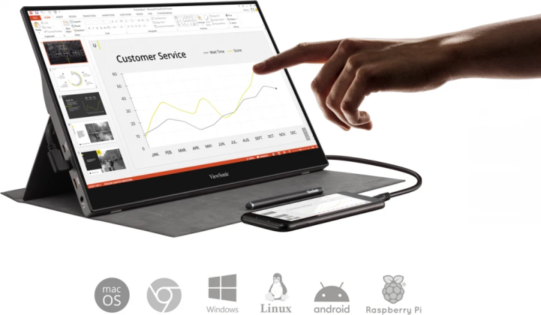 Eine Milliarde Farben mit HDR 10