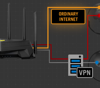 ASUS TUF Gaming AX6000 WiFi 6 Router_8