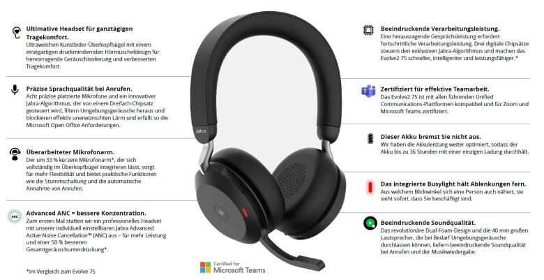 Jabra Evolve2 75 Headset, USB-A Kabellos, Bluetooth, Schwarz,_2