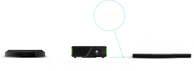 ViewSonic X1-4KE Pro 4K Smart Beamer_14