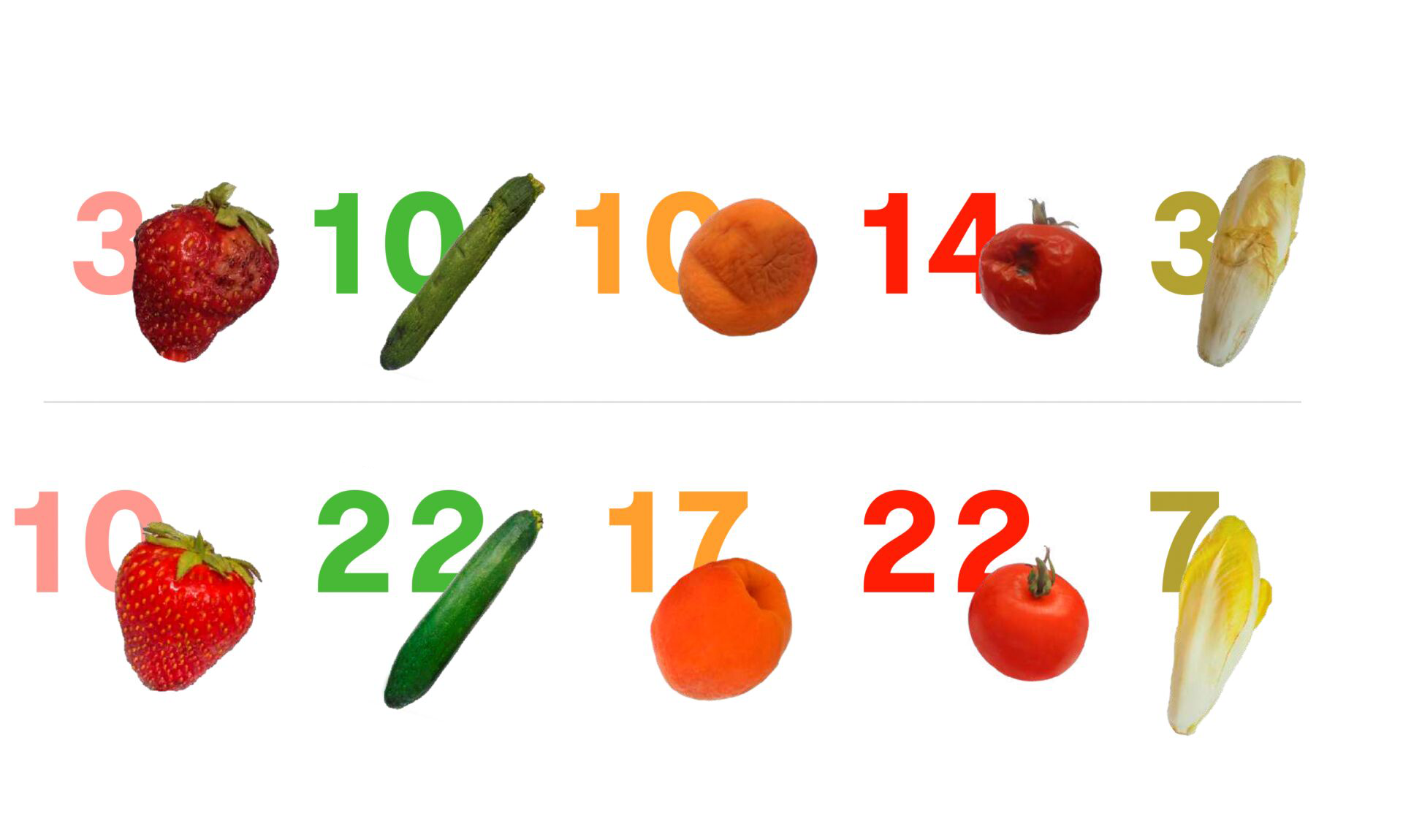 Vitesy Shelfy Smarter Kühlschrankreiniger_2