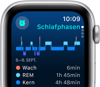 Apple Watch SE Polarstern Aluminium Sport Band Polarstern M/L_4