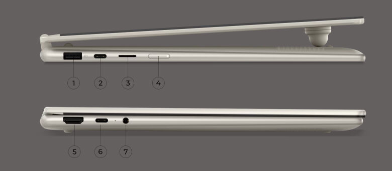Lenovo Yoga 7 2in1 83TF0022GE_1