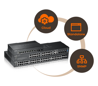 Zyxel GS2200-10 Managed Switch_2
