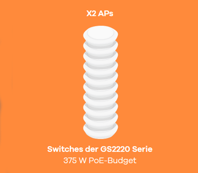 Zyxel GS2200-10 Managed Switch_5