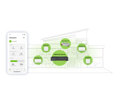 Zyxel XMG1930-30HP Smart Managed Switch_6