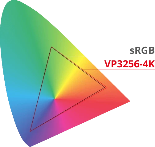 ViewSonic VP3256-4K LED Fotografie Monitor 80,01 cm (31,5 Zoll)_7