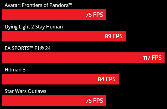PowerColor Radeon RX 9070 XT OC Hellhound Spectral White_4