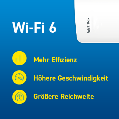 FRITZ!Box 5530 Fiber_6