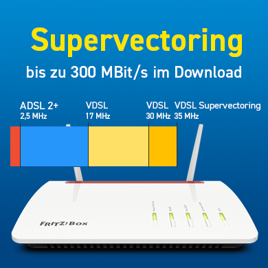 FRITZ!Box 6890 LTE_5