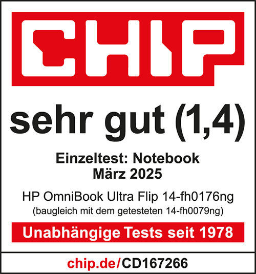 CHIP Testsiegel/Visual – Artikelabbildung, April 2025