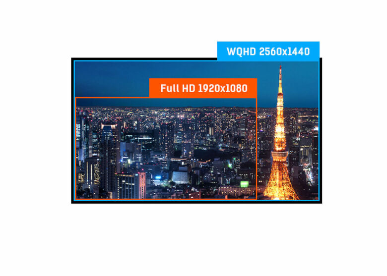 Iiyama ProLite XU2792QSU-B6 Office Monitor_3
