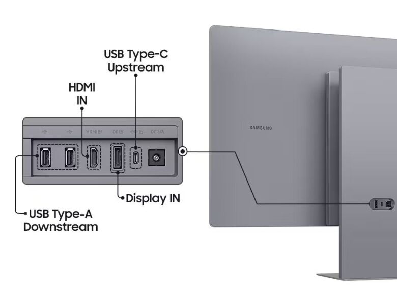 Samsung S32FM900SU 32 Zoll Smart Monitor - VA, 4K UHD QD-OLED, Tizen_22
