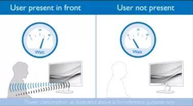 PowerSensor spart bis zu 80 % Energie