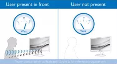 PowerSensor spart bis zu 70 % Energie