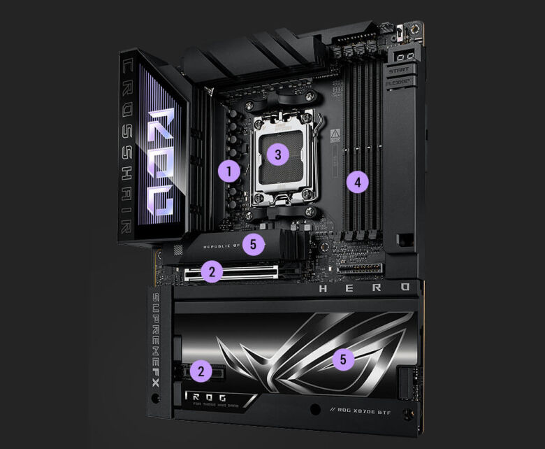 ASUS ROG CROSSHAIR X870E HERO Mainboard Sockel AM5_12