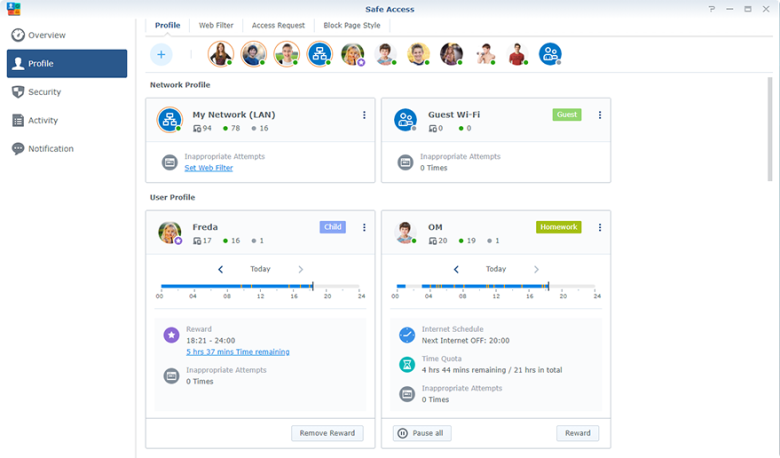 Synology MR2200ac Mesh-Router_5