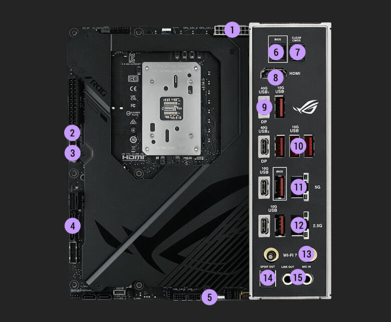 ASUS ROG CROSSHAIR X870E HERO Mainboard Sockel AM5_14